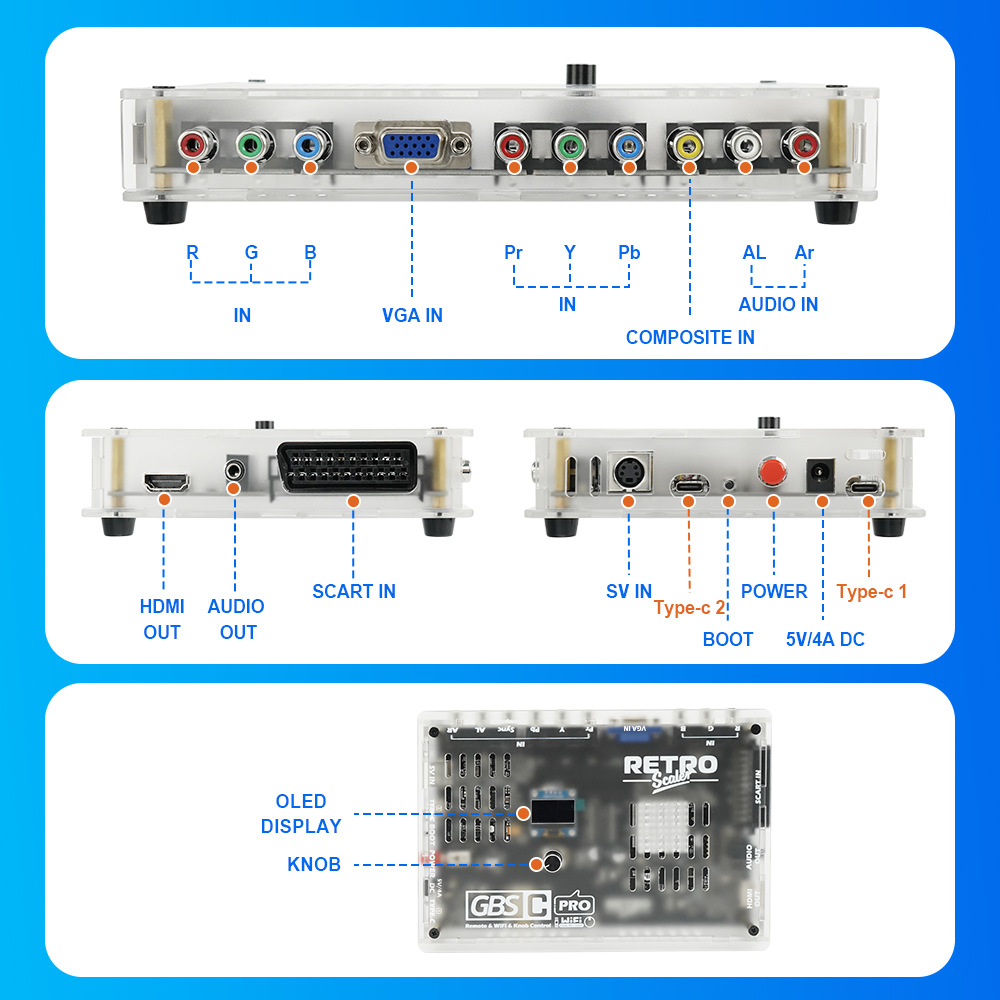 Scart To Hdmi - NIEUW Retro game GBSC Pro GBS