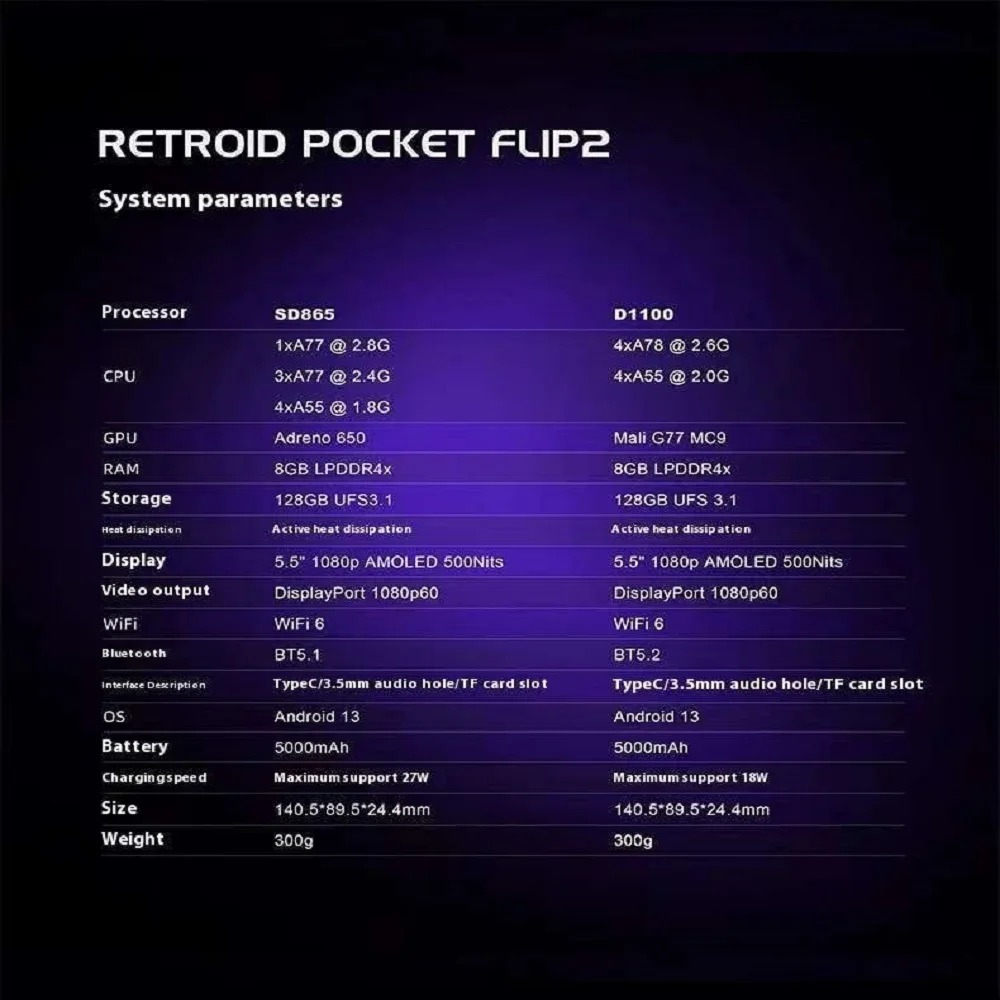 Retroid Pocket Flip 2 Handheld - Retro Gaming Android recensie en prijs