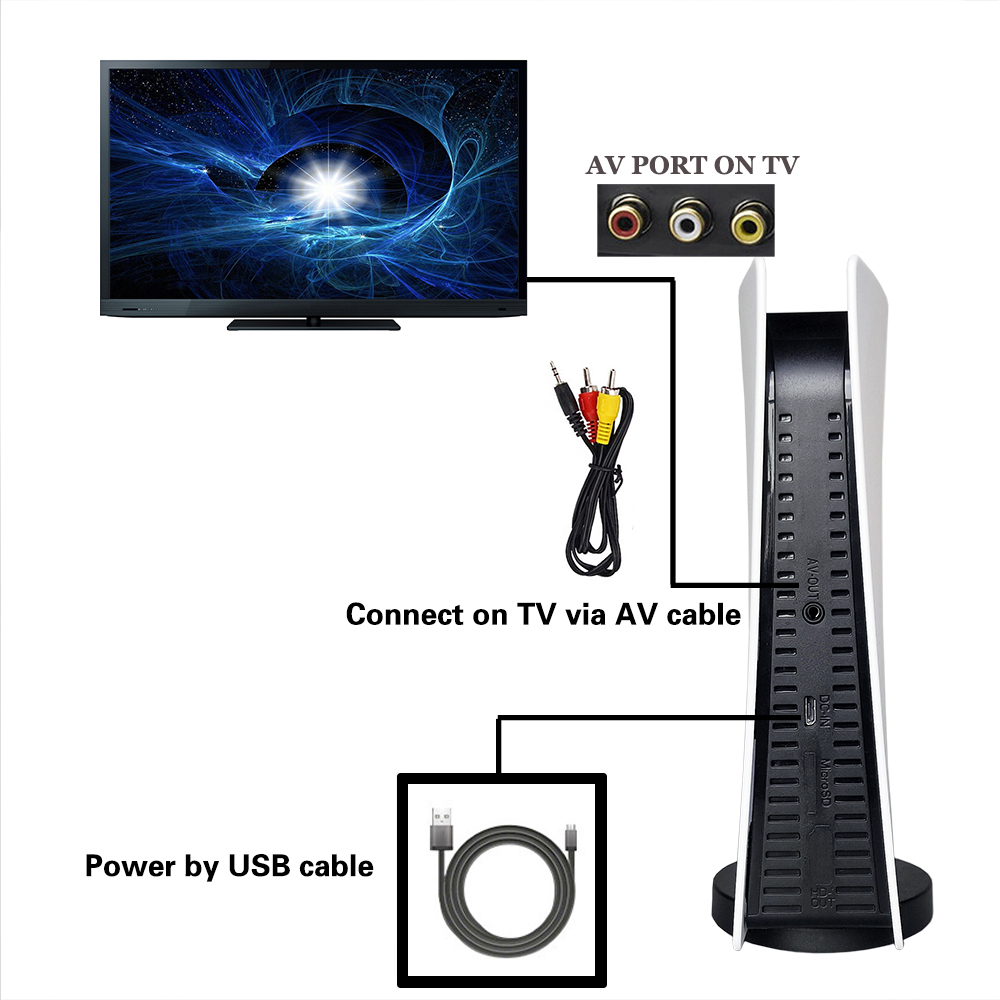Gs5 8-Bit Tv Video Av Uitgang  - Retro Gaming Usb recensie en prijs