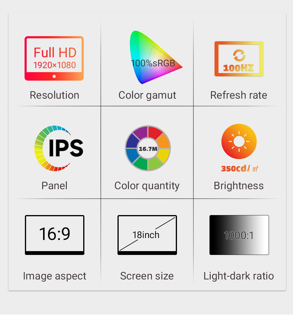 ZSUS 18-inch 1080P 100Hz 100%  - Retro Gaming Monitor recensie en prijs