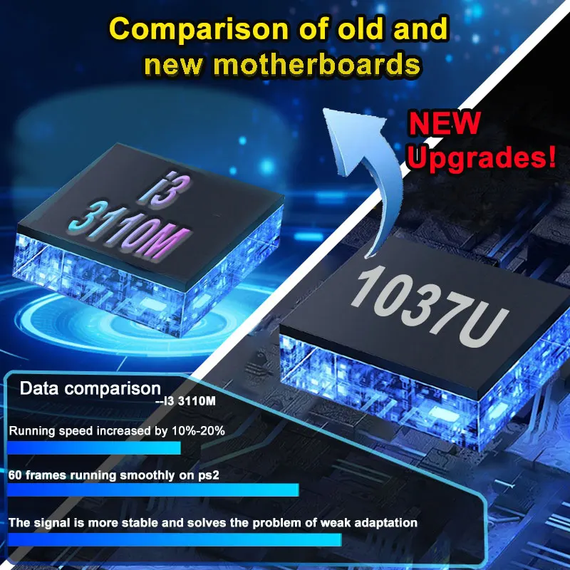 8G Ram 2T Rom Nieuwe Upgrade R - Retro Gaming Batocera recensie en prijs