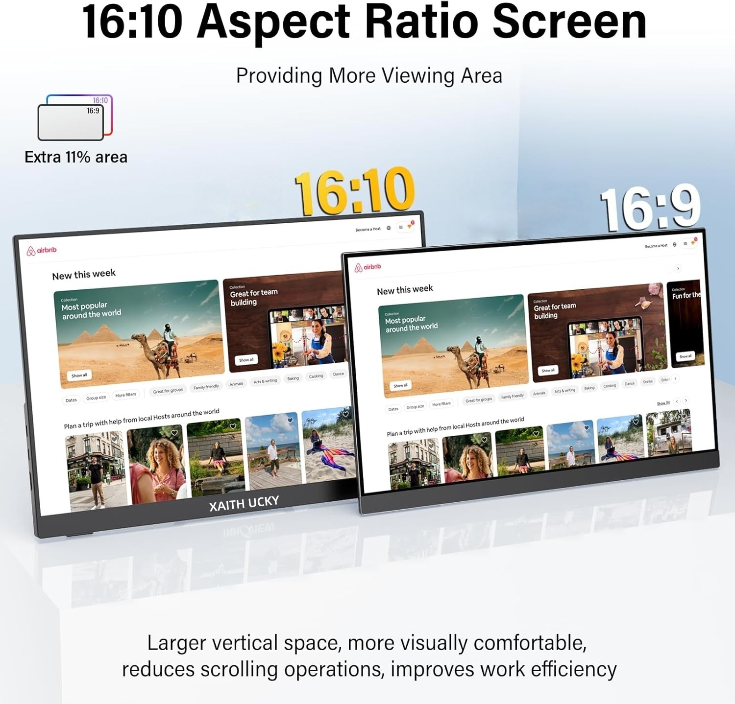 13,3 inch 100% SRGB breedbeeld - Retro Gaming Monitor recensie en prijs
