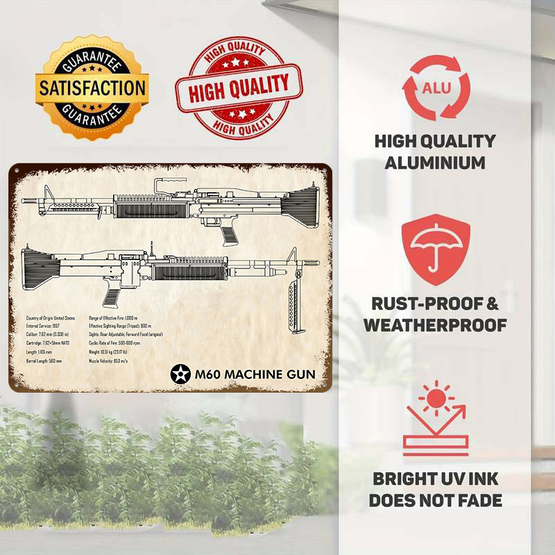 M60 Machinegeweer Papieren Tin - Retro Gaming Wallpaper recensie en prijs
