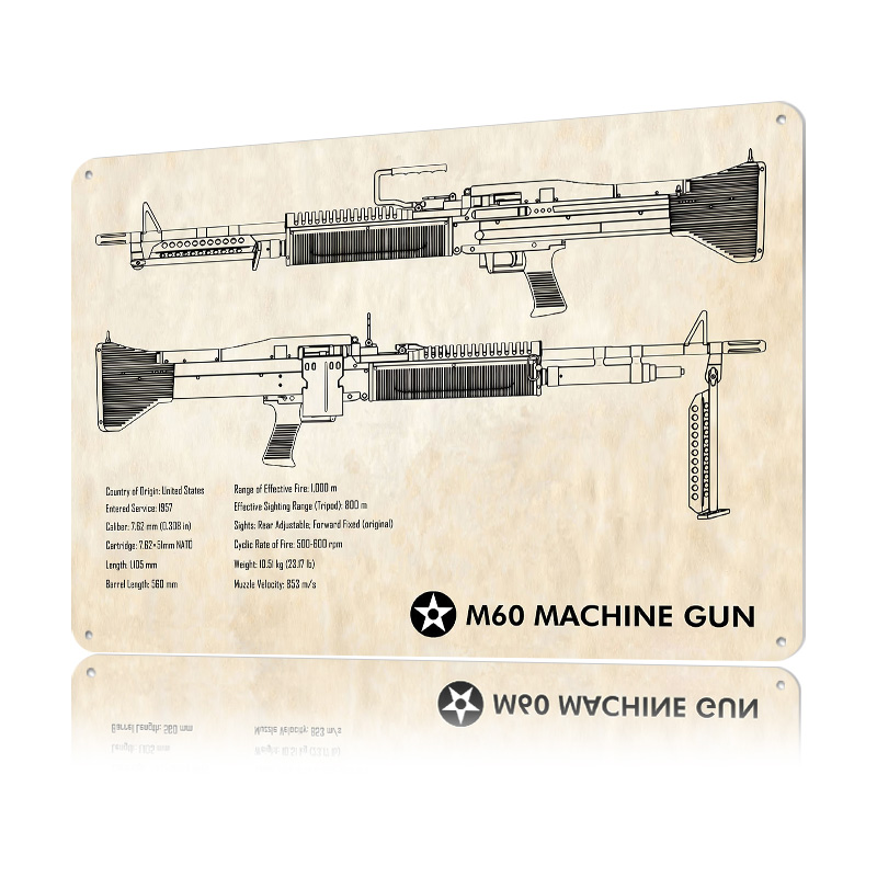 M60 Machinegeweer Papieren Tin - Retro Gaming Wallpaper recensie en prijs
