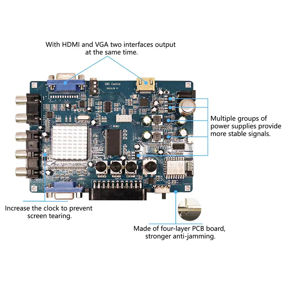 ODV-GBS-C Component/Vga/Scart  - Scart To Hdmi recensie en prijs
