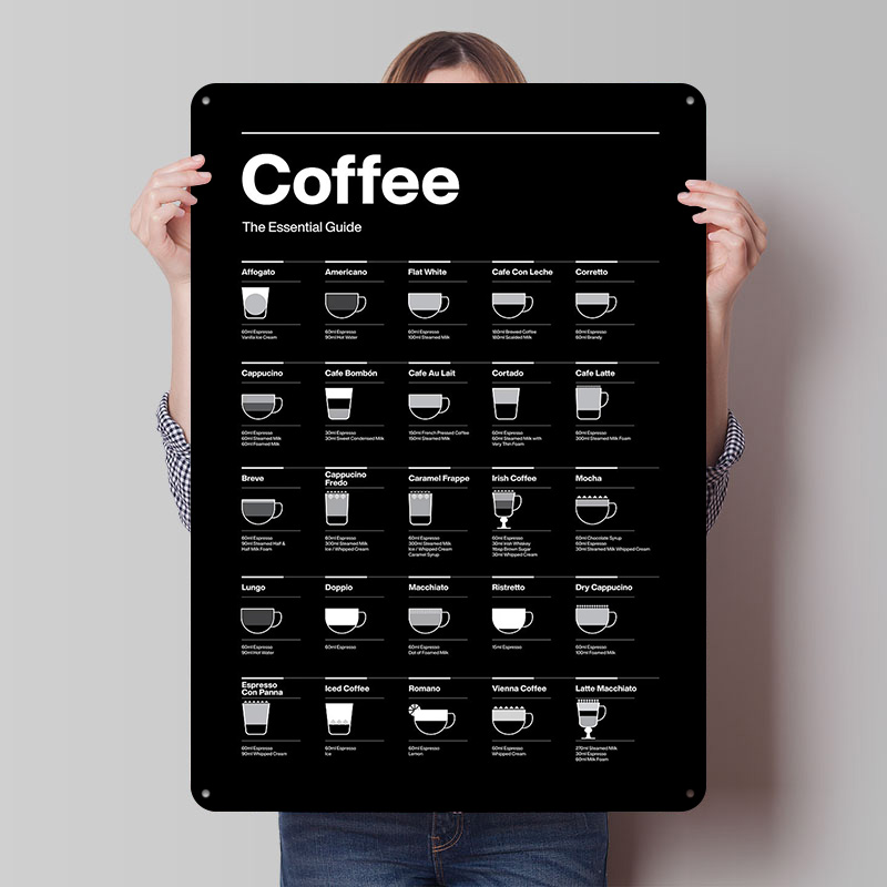 Bestseller Koffiegids Tin Post - Retro Gaming At Home recensie en prijs