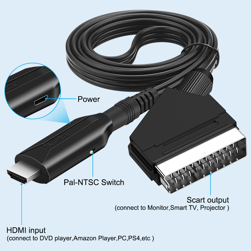 SCART naar HDMI-compatibel /HD - Scart To Hdmi recensie en prijs