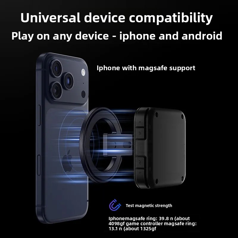 Abxylute M4 Magnetische Telefo - Retro Gaming Android recensie en prijs