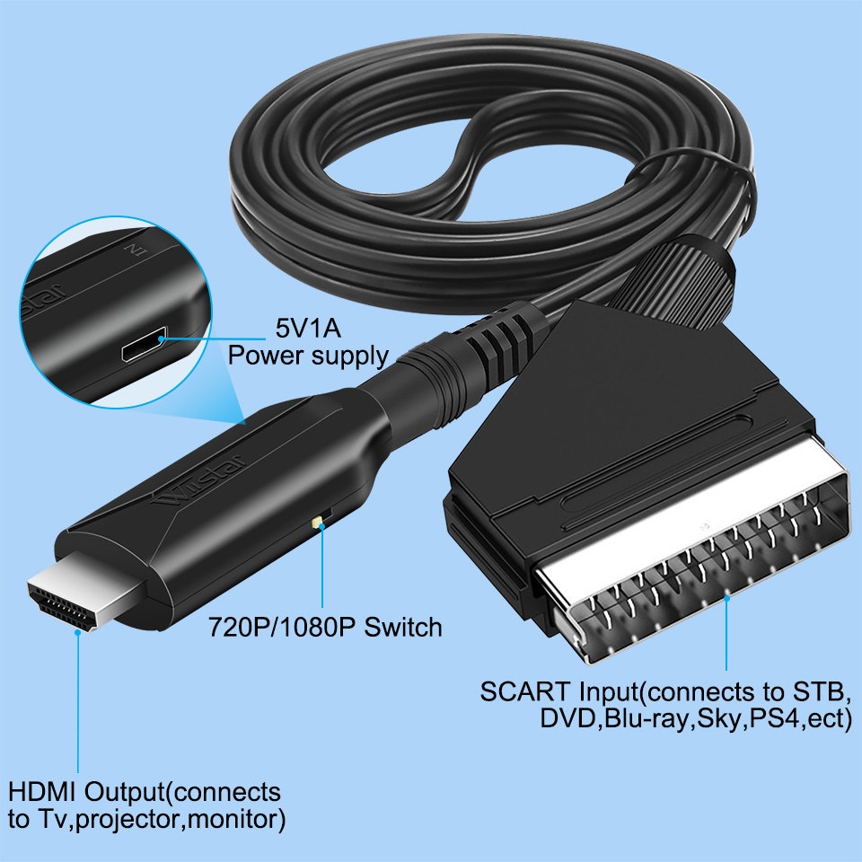Scart naar HDMI Converter 1080 - Scart To Hdmi recensie en prijs