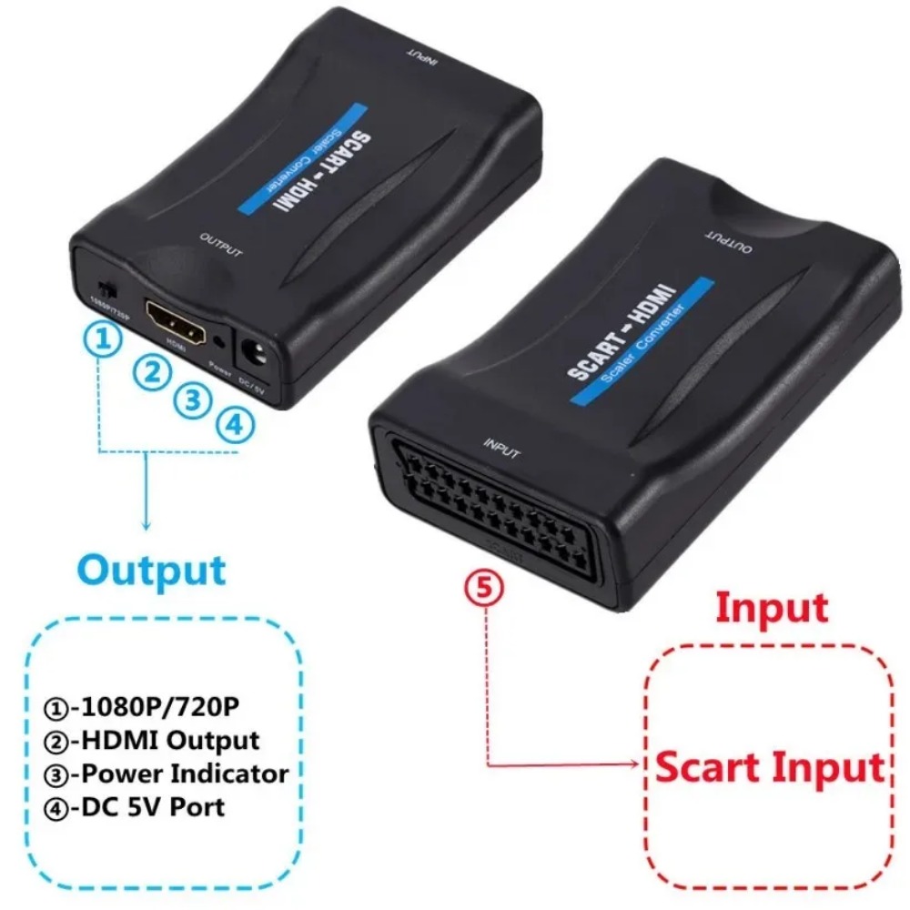BGGQGG 1080P SCART naar HDMI-c - Scart To Hdmi recensie en prijs