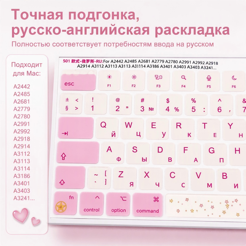RU Russische ISO Layout Keycap - Retro Gaming Mac recensie en prijs