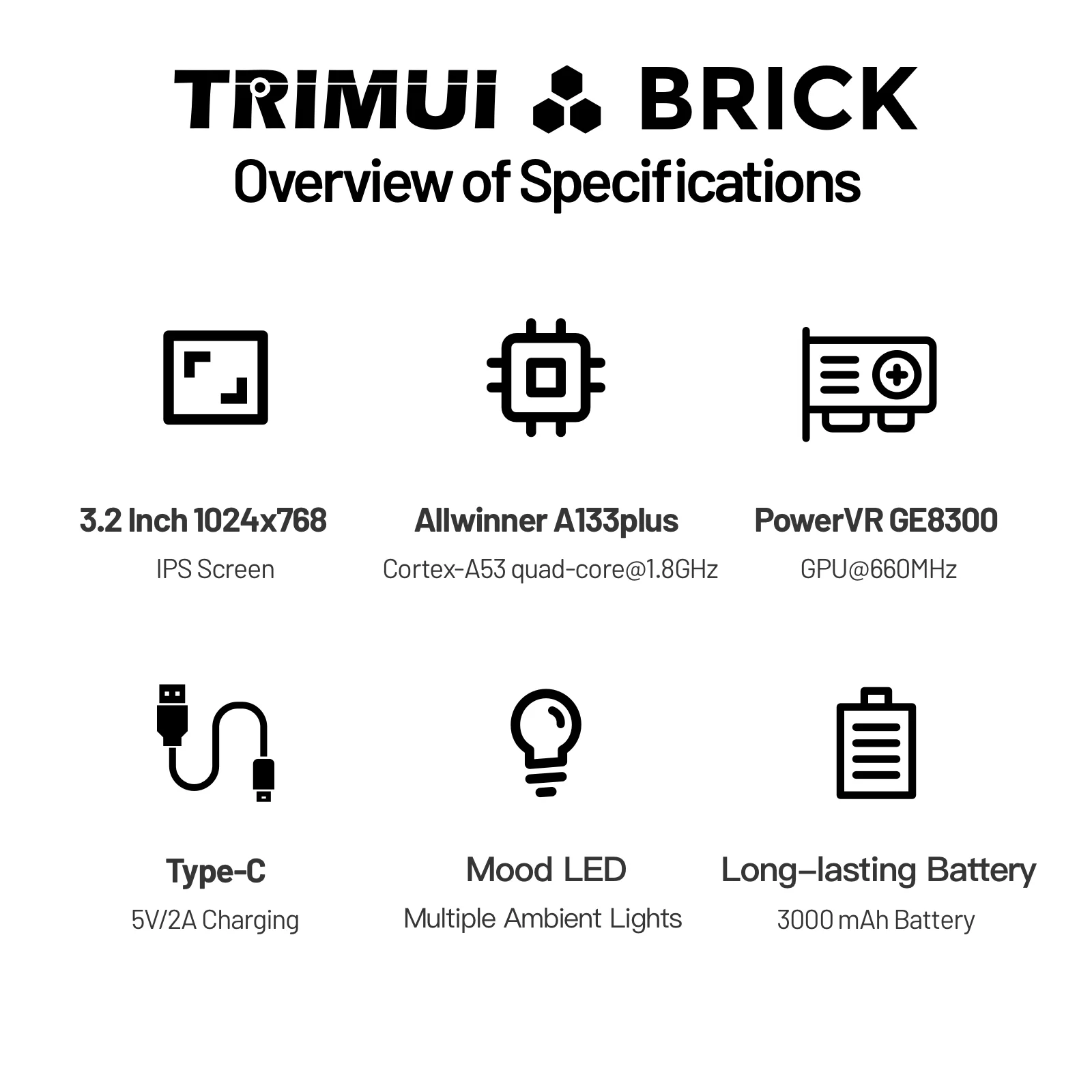 TRIMUI BAKSTEEN Handheld Game  - Retro Gaming Usb recensie en prijs