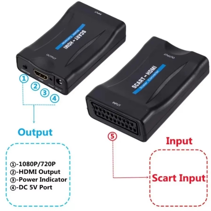 Full HD 1080P SCART naar HDMI- - Scart To Hdmi recensie en prijs