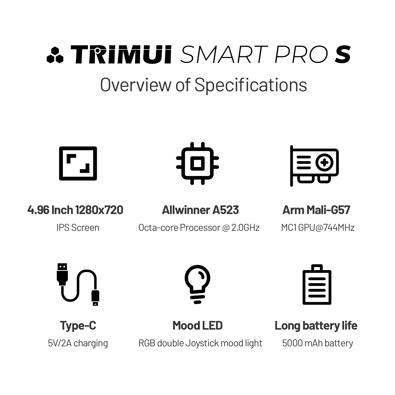 TRIMUI SMART PRO S Handheld Ga - Retro Gaming Usb recensie en prijs