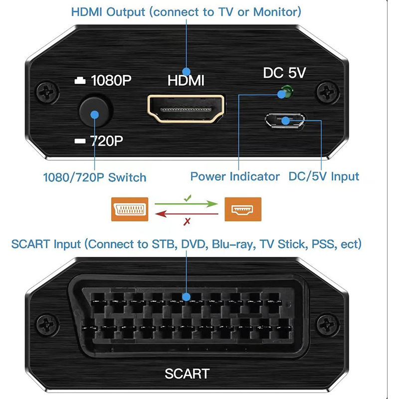 1080P Scart naar HDMI Converte - Scart To Hdmi recensie en prijs